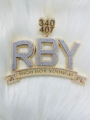 Descriptive image text